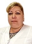 Зарубина Наталья Николаевна